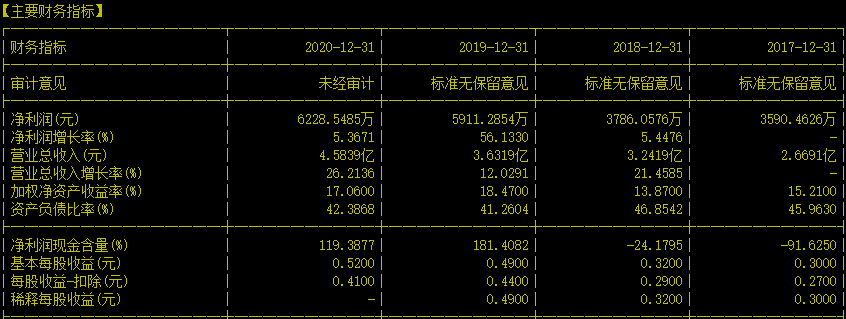 安徽yl34511线路中心环保科技有限公司---守卫安徽的蓝天
